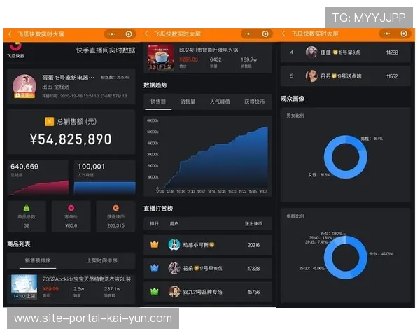 智能穿戴数据实时同步画面 强化本季度竞技体育的数据张力